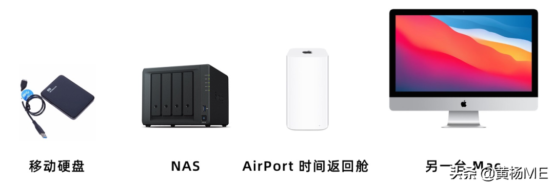 mac 时间机器备份教程｜2021最新最详