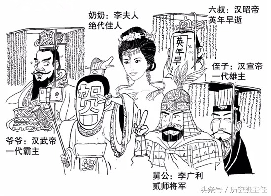 一句话聊古代帝王（二），集思广益，大家都说说自己的想法