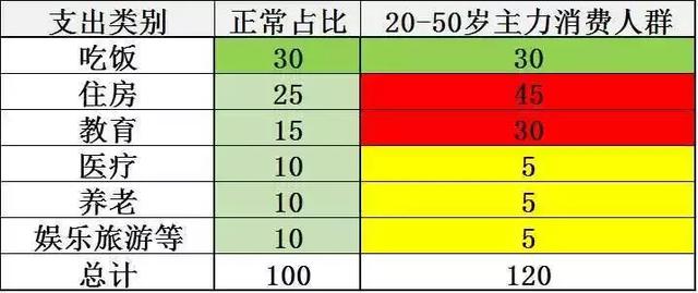 苏宁红孩子、京东便利店、阿里无人超市,哪个可以加盟?哪个好?