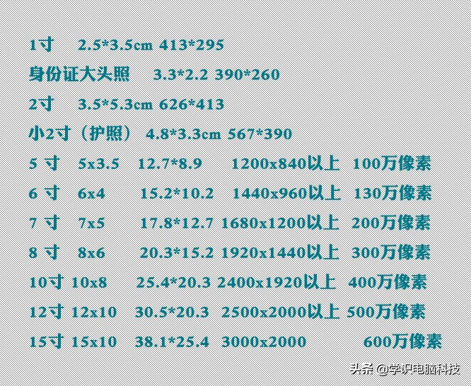 windows自带画图软件修改图片尺寸