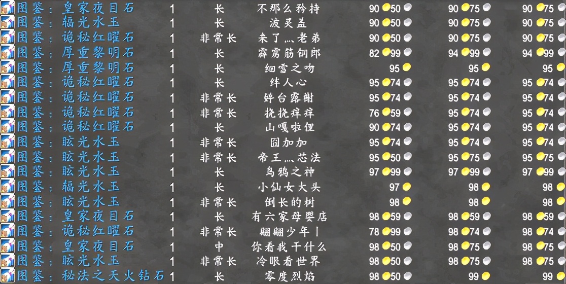 魔兽世界tbc最值钱的装绑物品（一夜暴富）