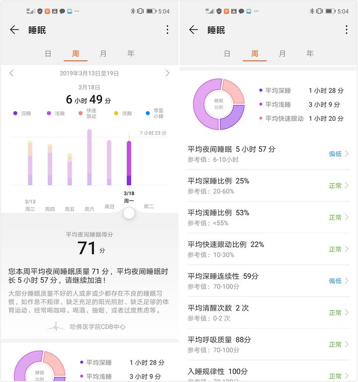 华为手环 3 pro 使用体验：它只想踏踏实实地做只好手环