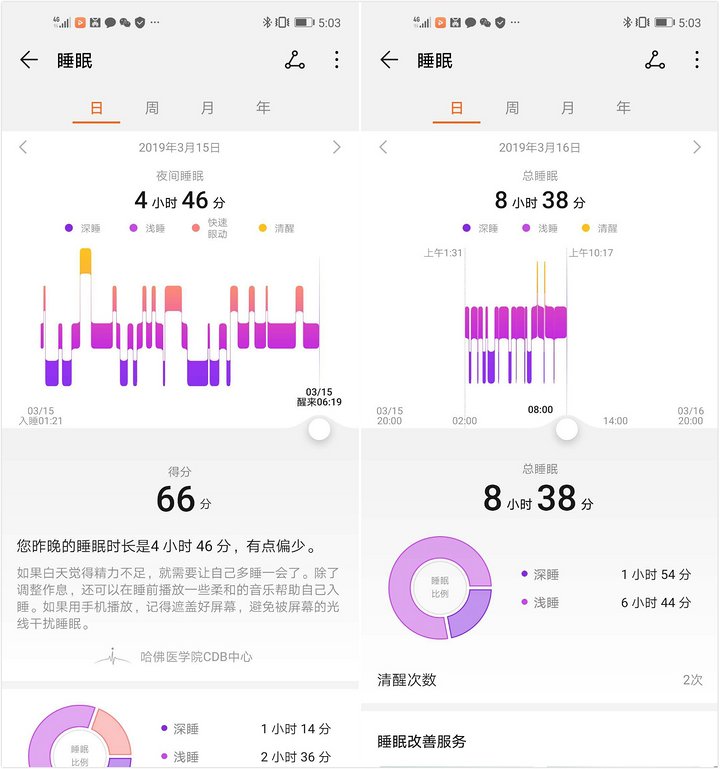华为手环 3 pro 使用体验：它只想踏踏实实地做只好手环