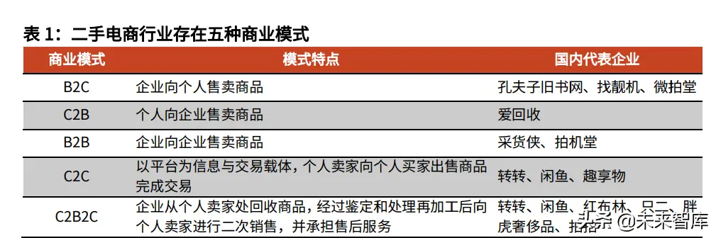 淘宝二手市场（淘宝二手市场叫什么）