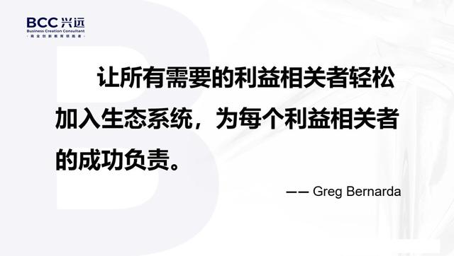 建立全新商业思维——greg bernarda最新演讲：商业模式生态设计