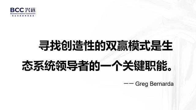 建立全新商业思维——greg bernarda最新演讲：商业模式生态设计