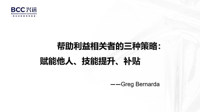 建立全新商业思维——greg bernarda最新演讲：商业模式生态设计