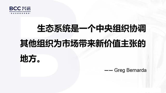 建立全新商业思维——greg bernarda最新演讲：商业模式生态设计