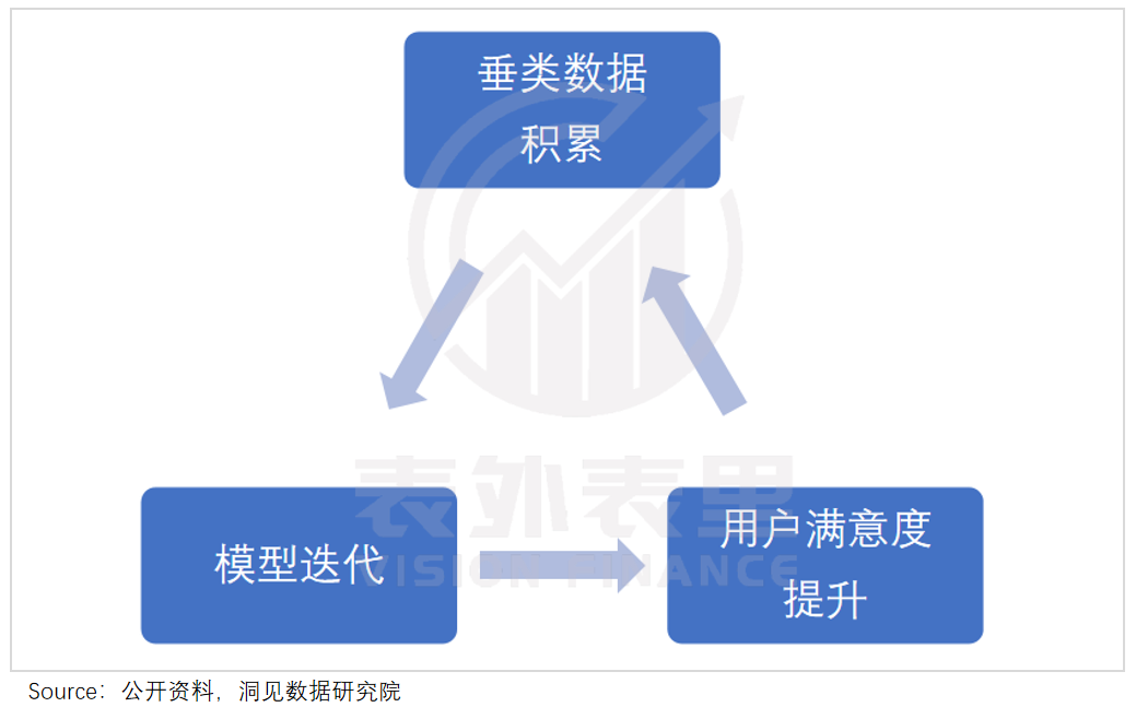 10个亿，70天，李彦宏等待独角兽