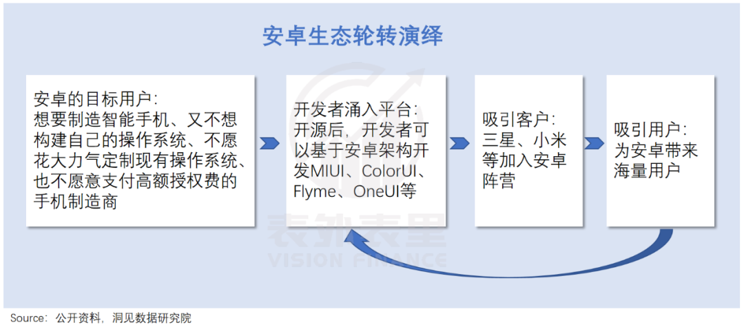 10个亿，70天，李彦宏等待独角兽
