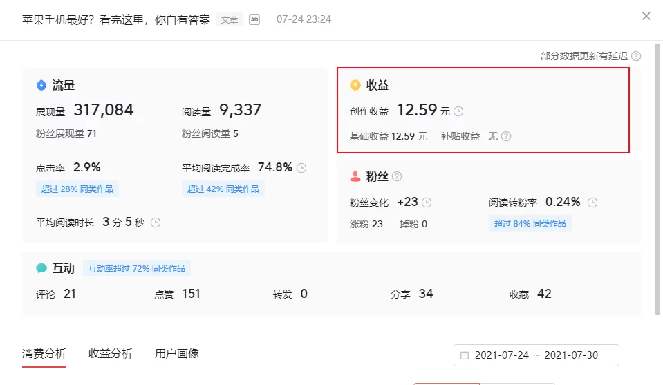 玩头条赚钱是真的吗(头条写作如何赚钱) 6 玩头条赚钱是真的吗(头条写作如何赚钱) 6