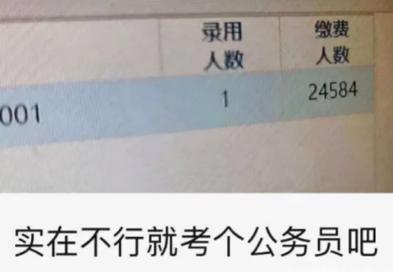 报考公务员有哪些职位（盘点最适合在职备考公务员的工作）