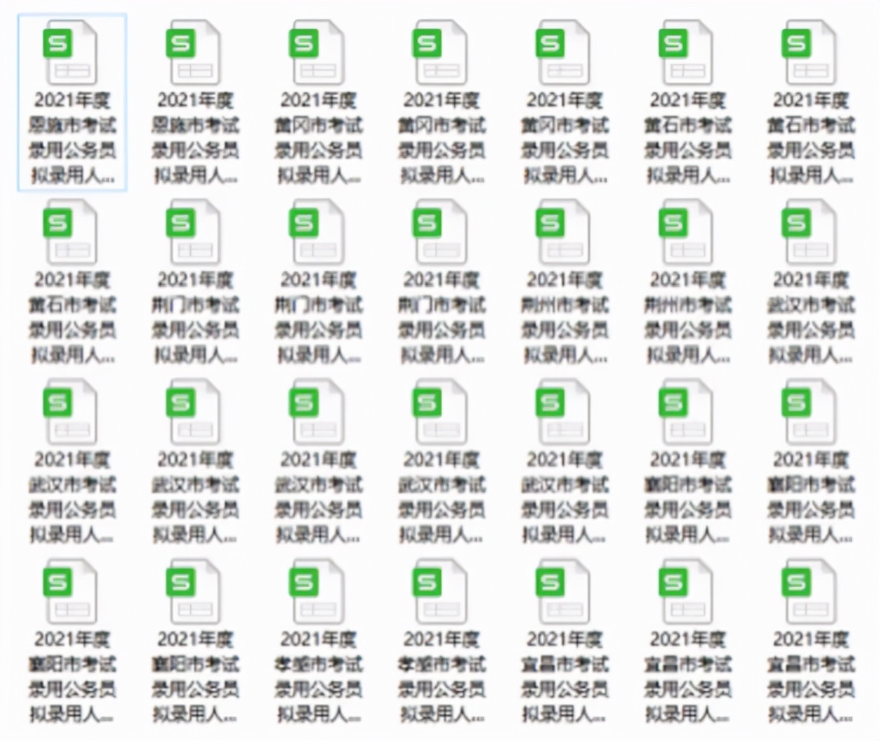 报考公务员有哪些职位（盘点最适合在职备考公务员的工作）