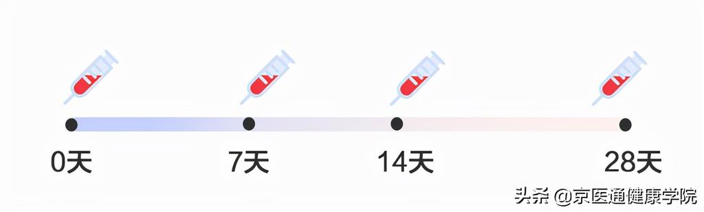 被猫狗抓伤咬伤怎么办？第一步并不是打疫苗