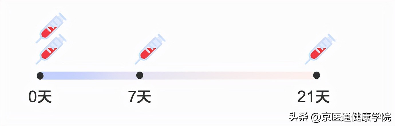 被猫狗抓伤咬伤怎么办？第一步并不是打疫苗