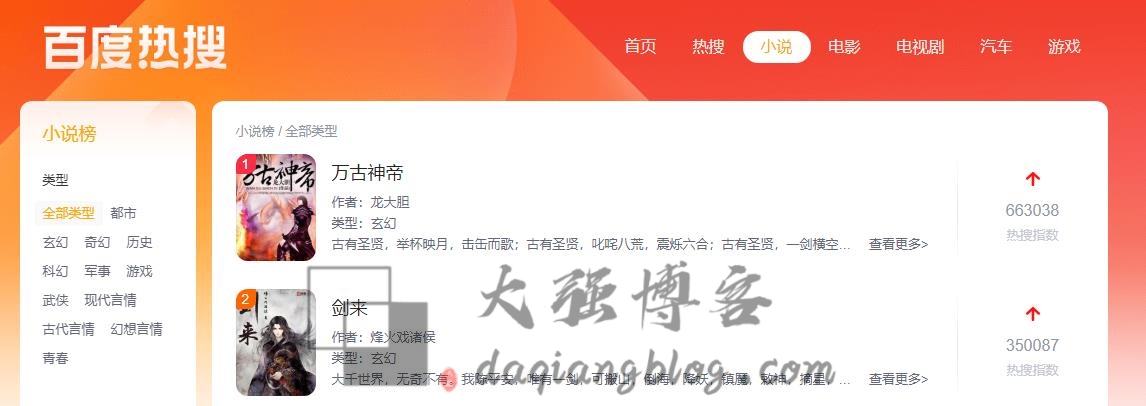 小说推广项目如何操作？一篇关于小说推广的干货分享